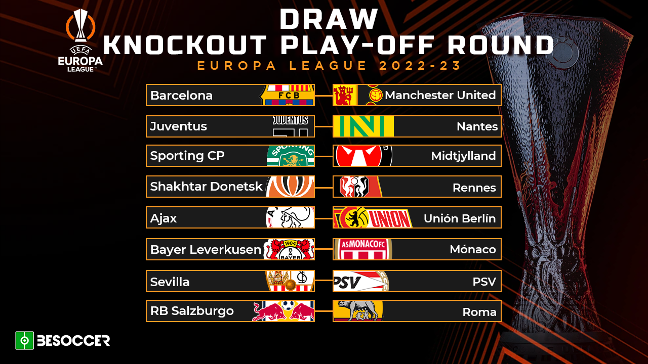 UEFA Europa League round of 16 draw: What is it? Where to watch it? Who are  the teams? | UEFA Europa League | UEFA.com