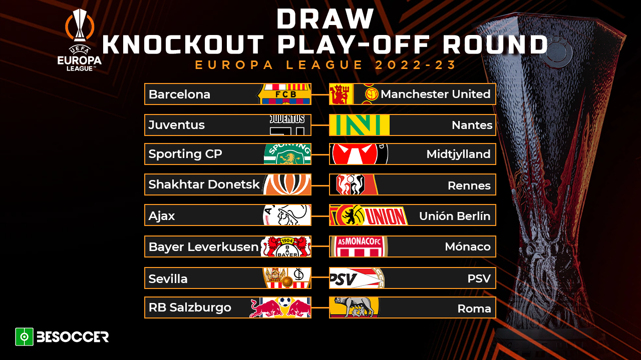 These are the ties for the Europa League knockout round playoff draw