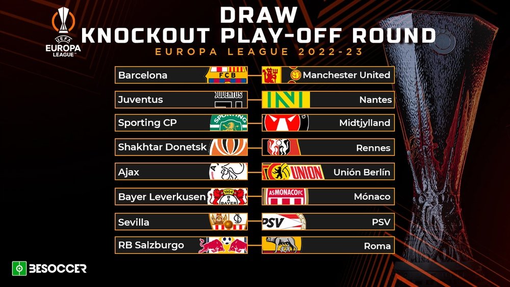 These are the ties for the Europa League knockout round play-off. BeSoccer