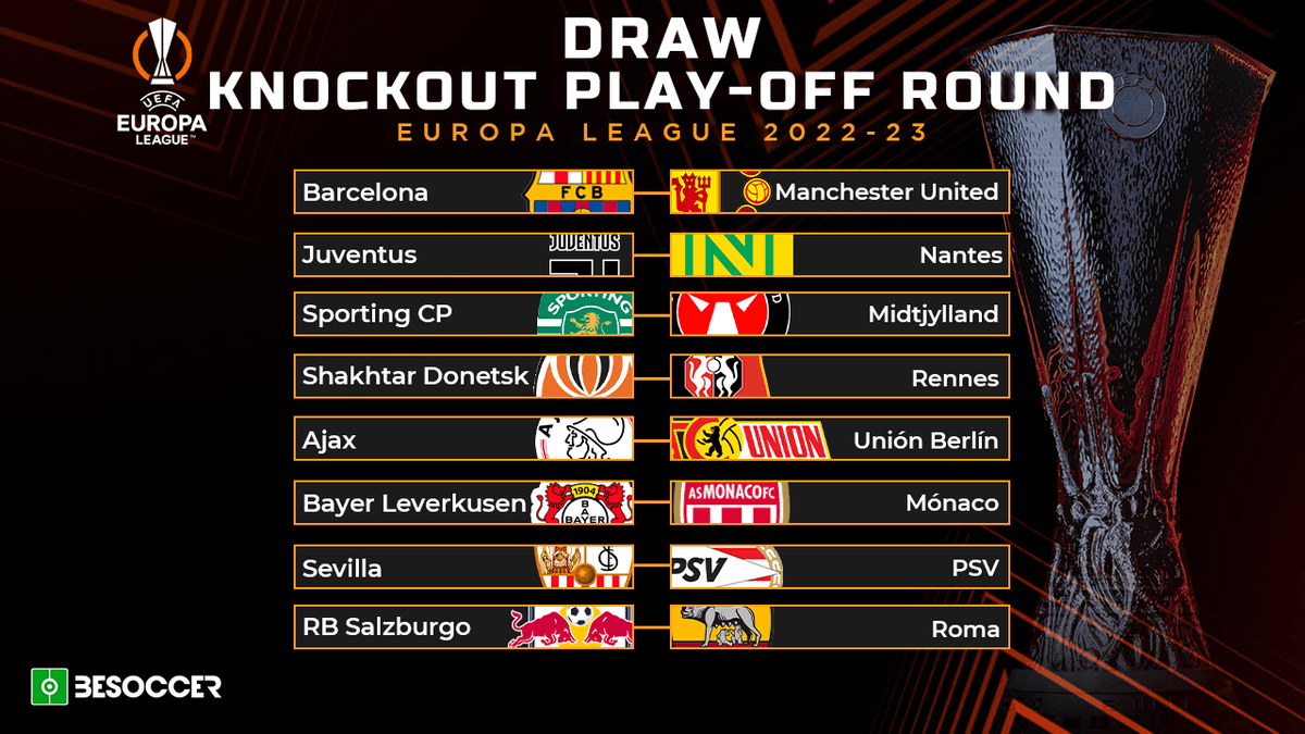 UEFA Europa League play-off round draw, UEFA Europa League