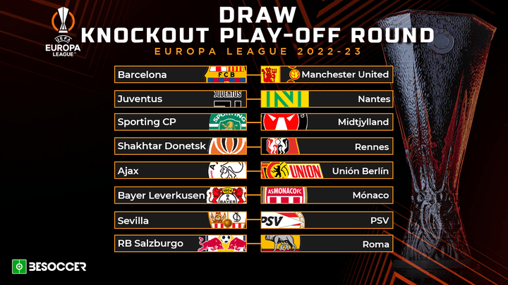 These are the ties for the Europa League knockout round play-off draw