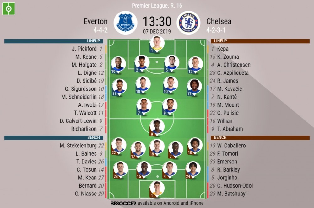 Everton v Chelsea, Premier League 2019/20, 7/12/2019, matchday 16. Official line-ups. BESOCCER