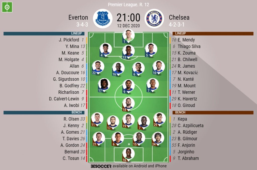 Everton v Chelsea. Premier League 2020/21. Matchday 12, 12/12/2020-official line.ups. BESOCCER