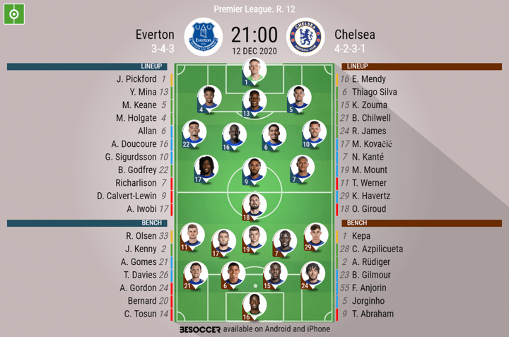 Everton v Chelsea - as it happened