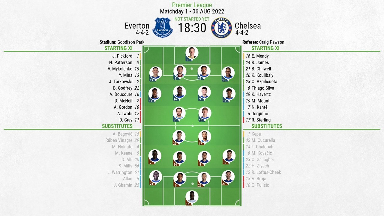 Everton v Chelsea, Premier League 2022/23, Matchday 1, 06/08/2022, lineups. BeSoccer