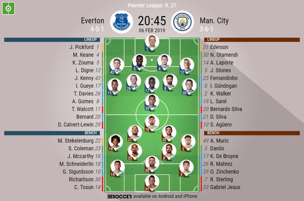Everton v Man City, Premier League, GW 25, Premier League: Official line-ups. BESOCCER