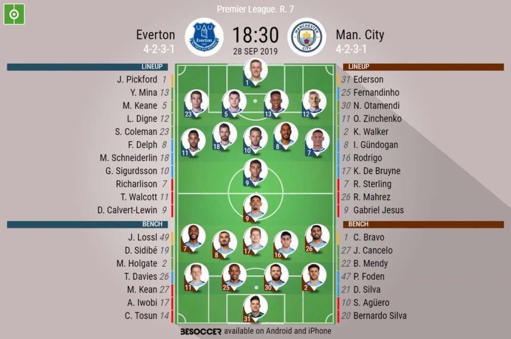 Everton v Man City, Premier League 2019/20, matchday 7, 28/9/2019 - official line.ups. BESOCCER