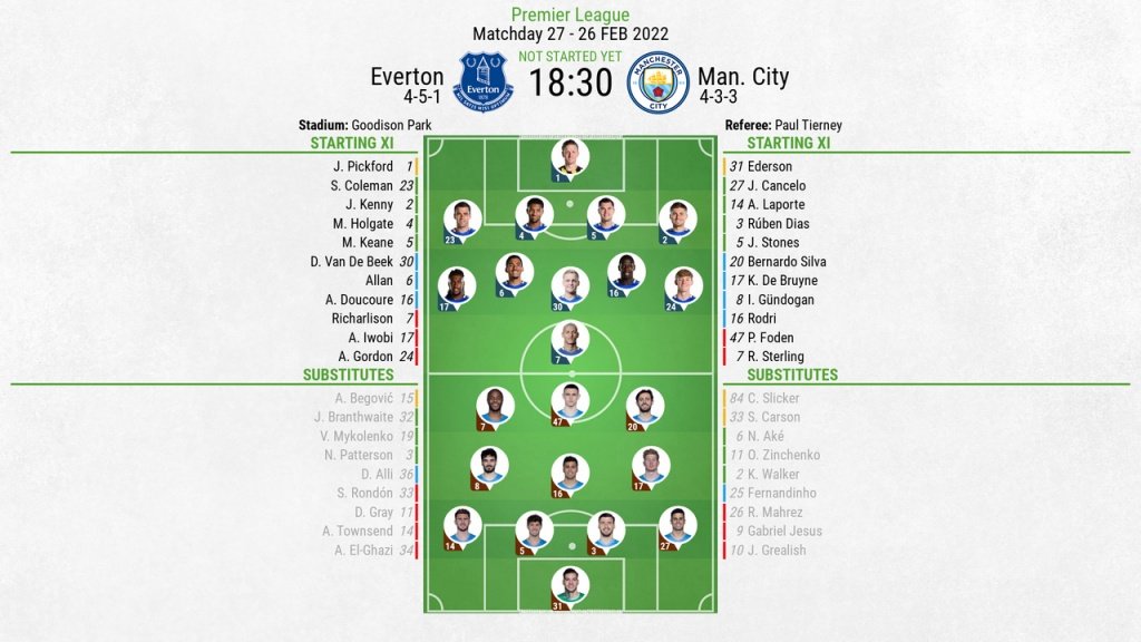 ¿Cómo va el Everton con el Manchester City