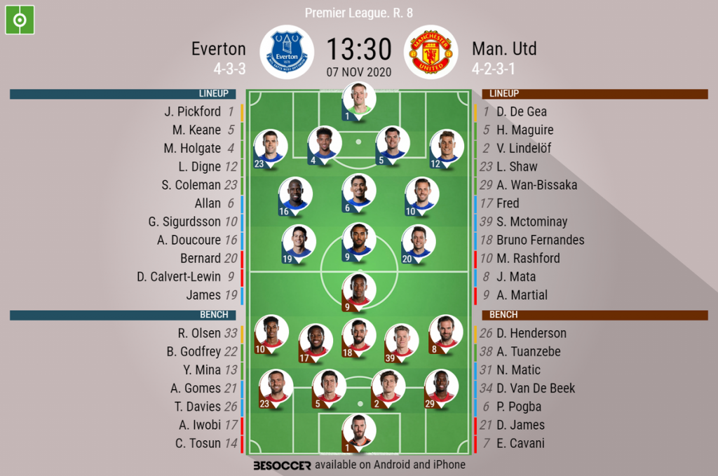 Man u vs everton