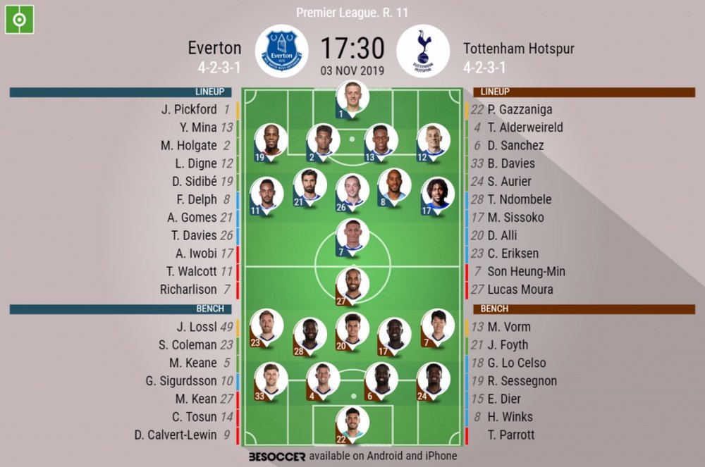 Everton v Tottenham, Premier League 2019/20, matchday 11, 03/10/2019 - official line.ups. BESOCCER