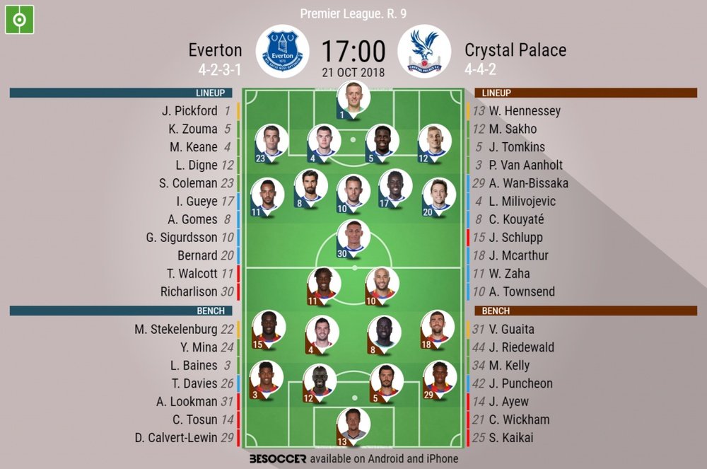 Everton v Crystal Palace Official Lineups. BeSoccer