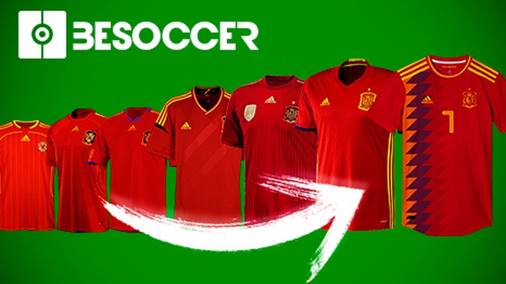 Así ha evolucionado la camiseta de la Selección de España. BeSoccer
