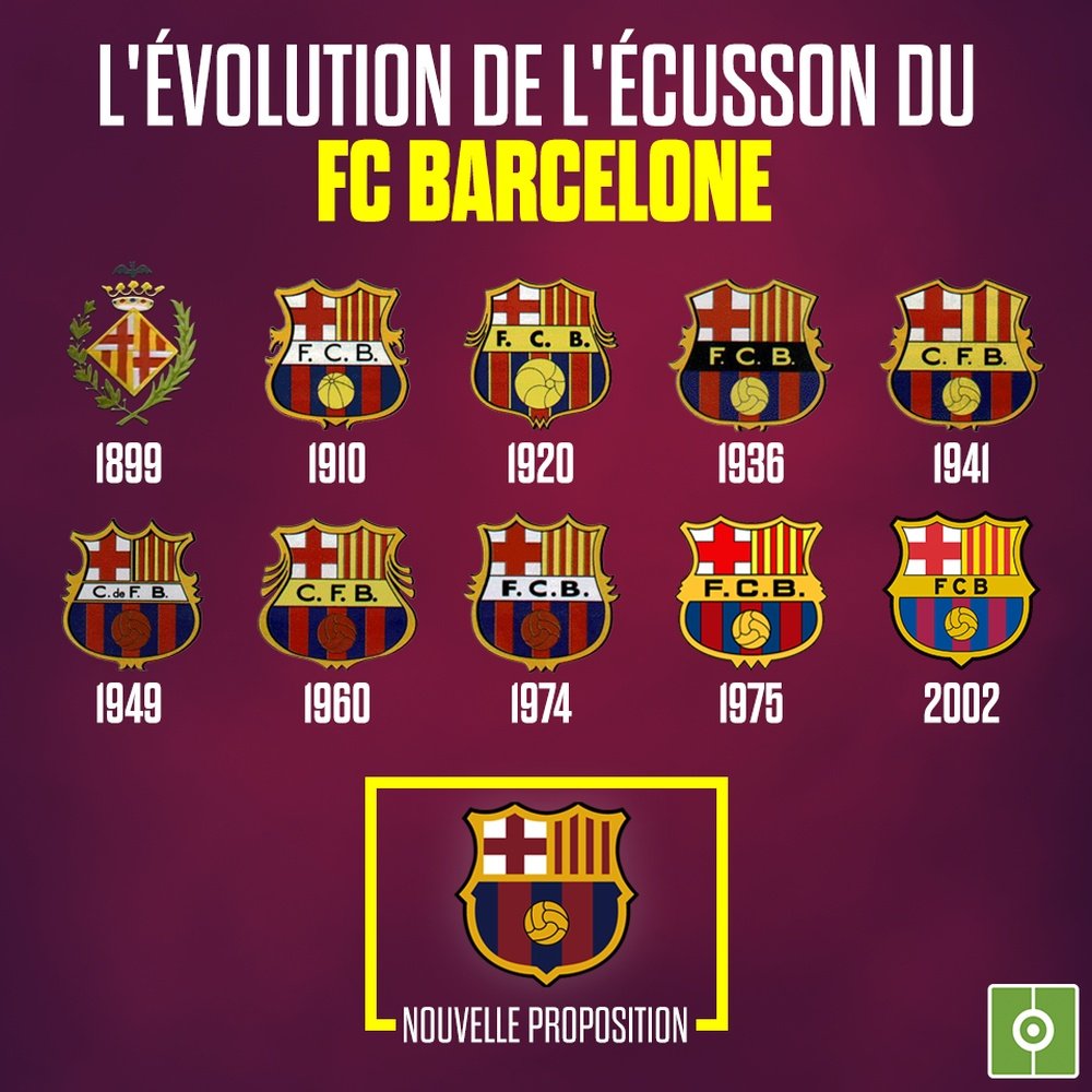 Ballon avec écusson - Barça Official Spotify Camp Nou Ballon avec écusson - Barça Official Spotify Camp Nou