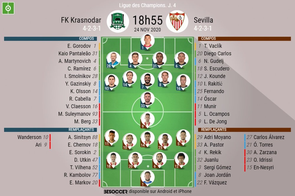Les compos officielles du match de Ligue des Champions entre Krasnodar et Séville. BeSoccer