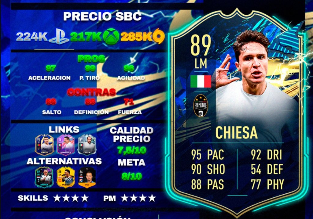 Federico Chiesa TOTS. Team BeSoccer