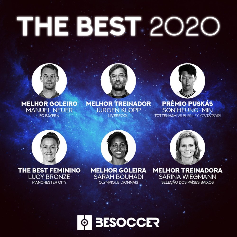 Fifa entregou os prêmios aos vencedores do The Best 2020. BeSoccer