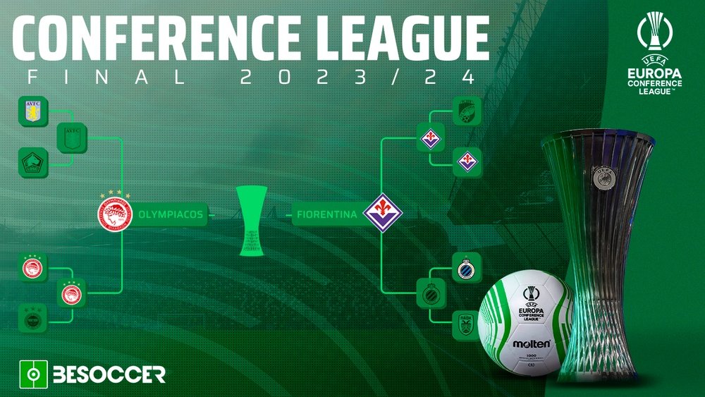 Olympiakos will face Fiorentina in the Europa Conference League final. BeSoccer
