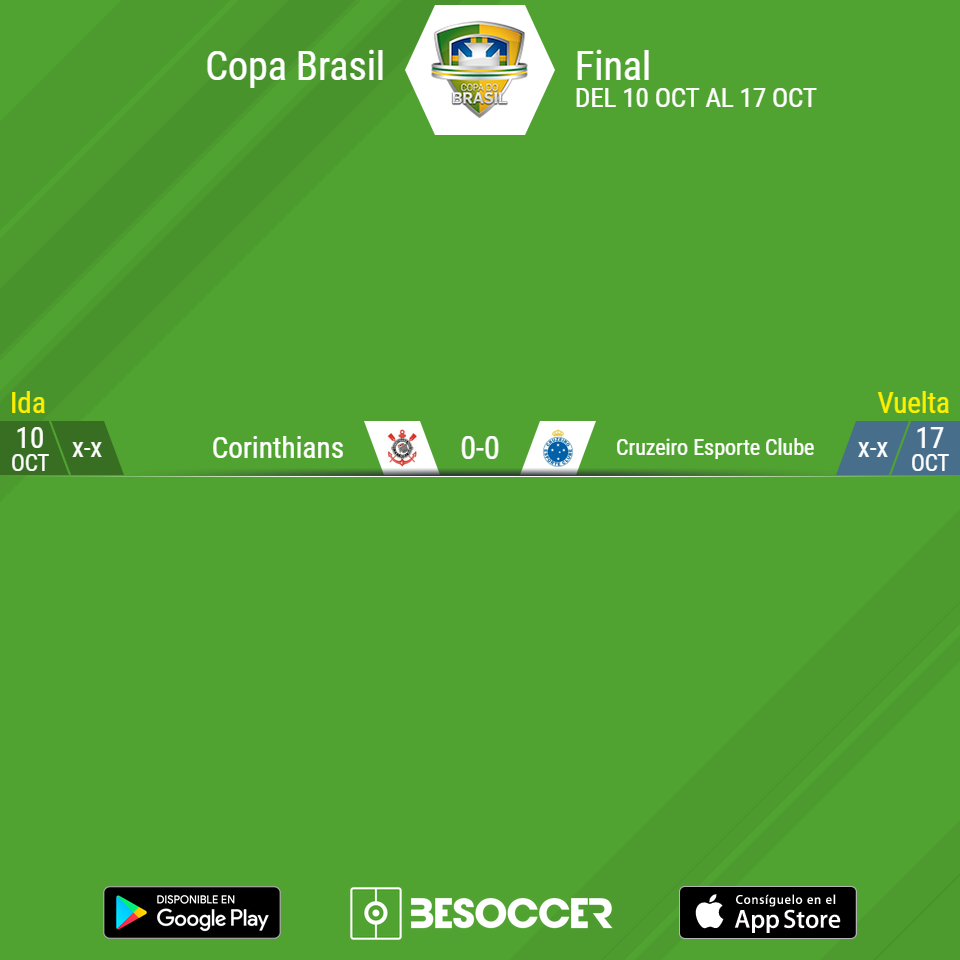 ¡Esta es la final de la Copa Brasil!