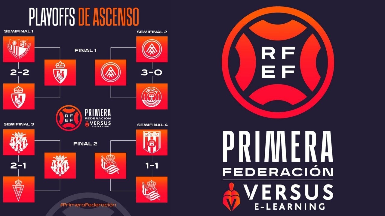 Llega el momento de la verdad en el 'play off' de ascenso a Segunda División. Tras la disputa de las semis, ya se conocen las finales. El Nástic se medirá a la Real Sociedad B y el Andorra, a la Ponferradina.