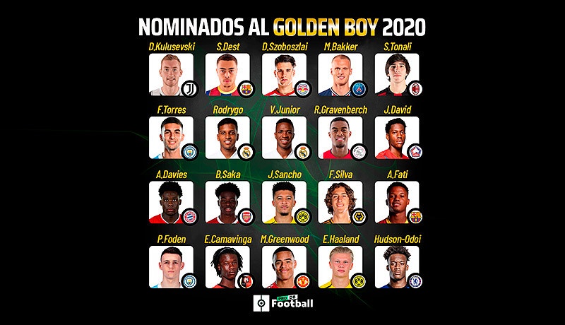Finalistas Del Golden Boy 2020  Profootballdb 