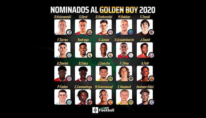 Estos son los 20 finalistas al Golden Boy 2020