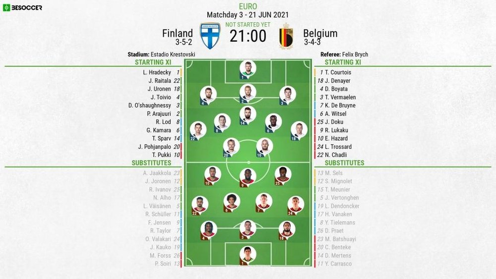 Finland v Belgium - Euro 2020, group F - 21/06/2021 - official line-ups. BeSoccer