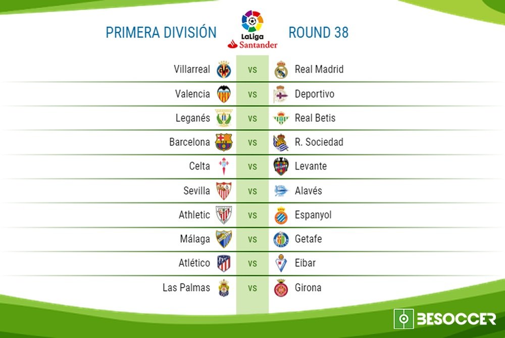 The fixtures for the final day of the 2017/18 La Liga season. BeSoccer