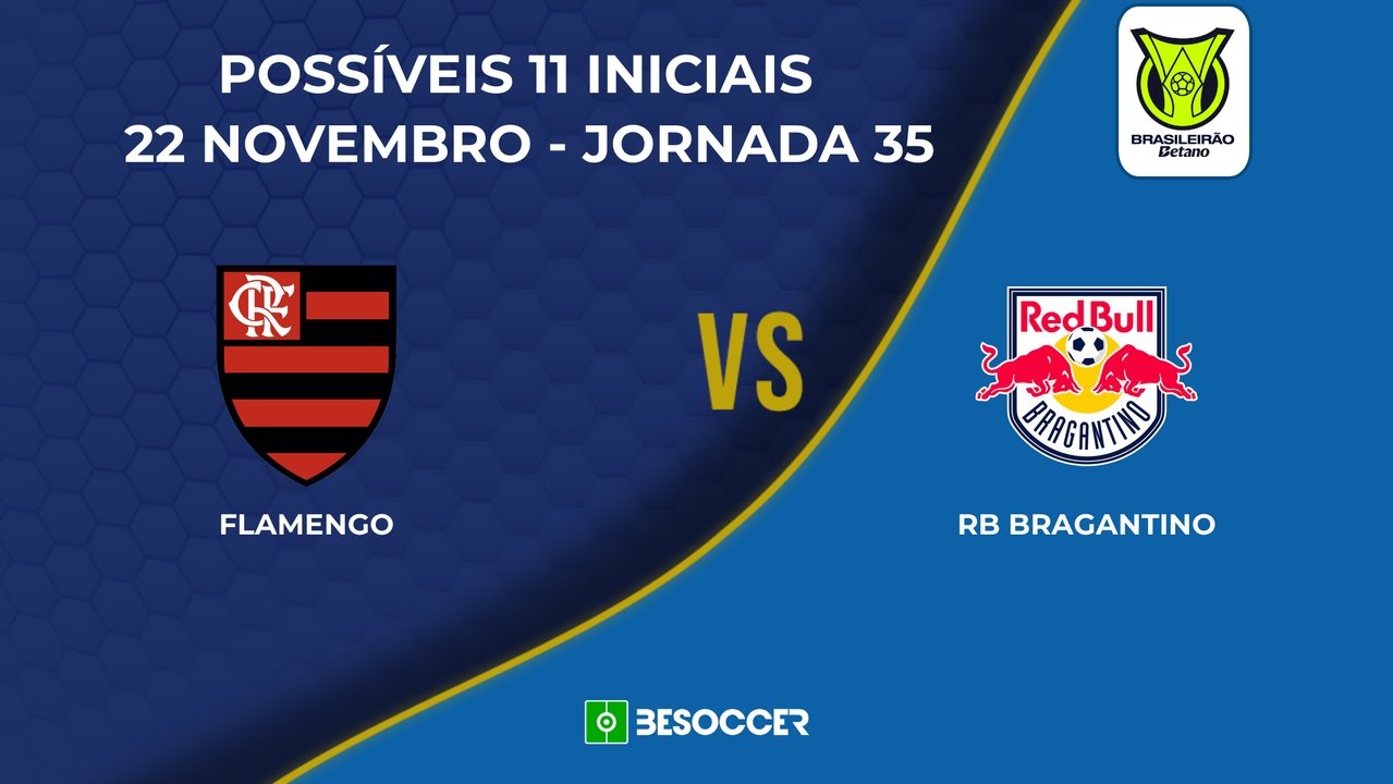 Flamengo - Bragantino: Veja as prováveis escalações