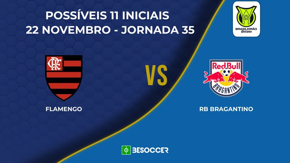 Flamengo - Bragantino: Veja as prováveis escalações