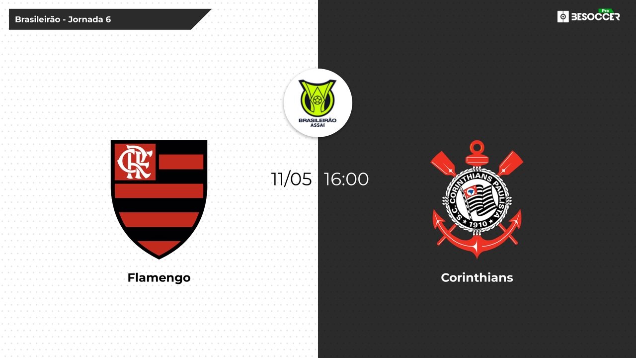 Flamengo e Corinthians. Besoccer