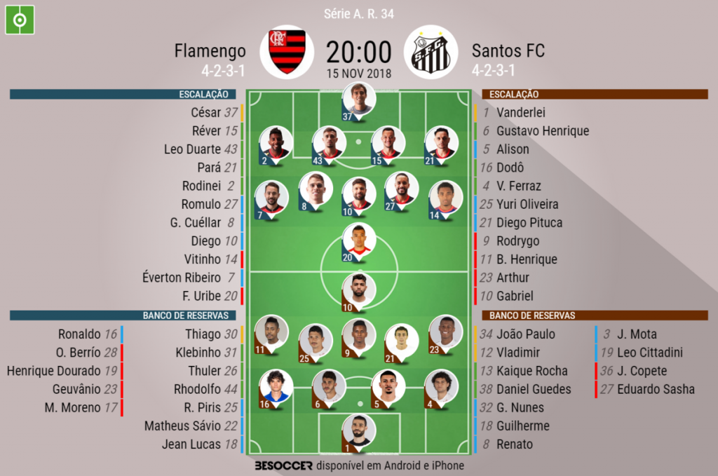 FLAMENGO 1 X 2 SANTOS, GOLS