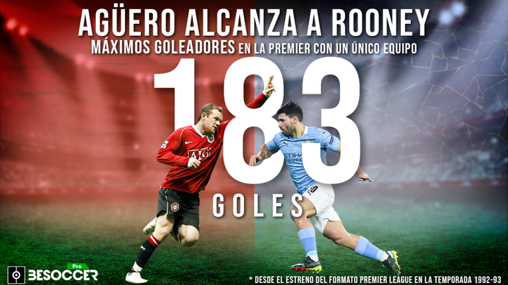 Agüero superó a Rooney como máximo goleador de la Premier en un club