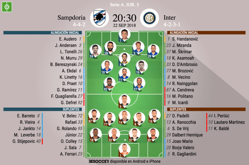 3 goal annullati e vittoria al minuto 96