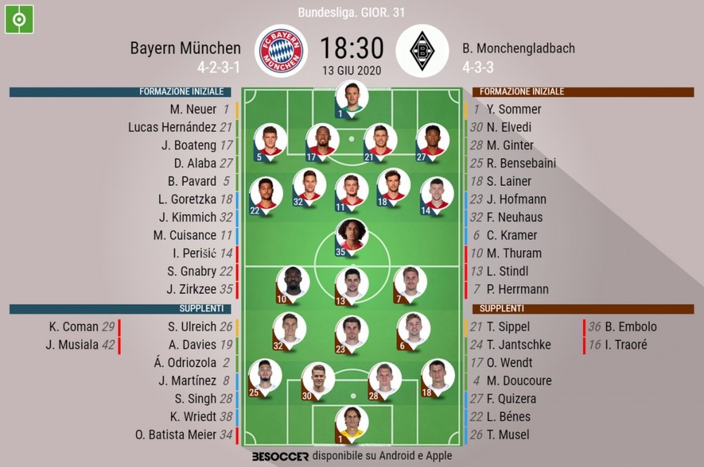 Le formazioni ufficiali Bayern Monaco-Borussia M'Gladbach. BeSoccer