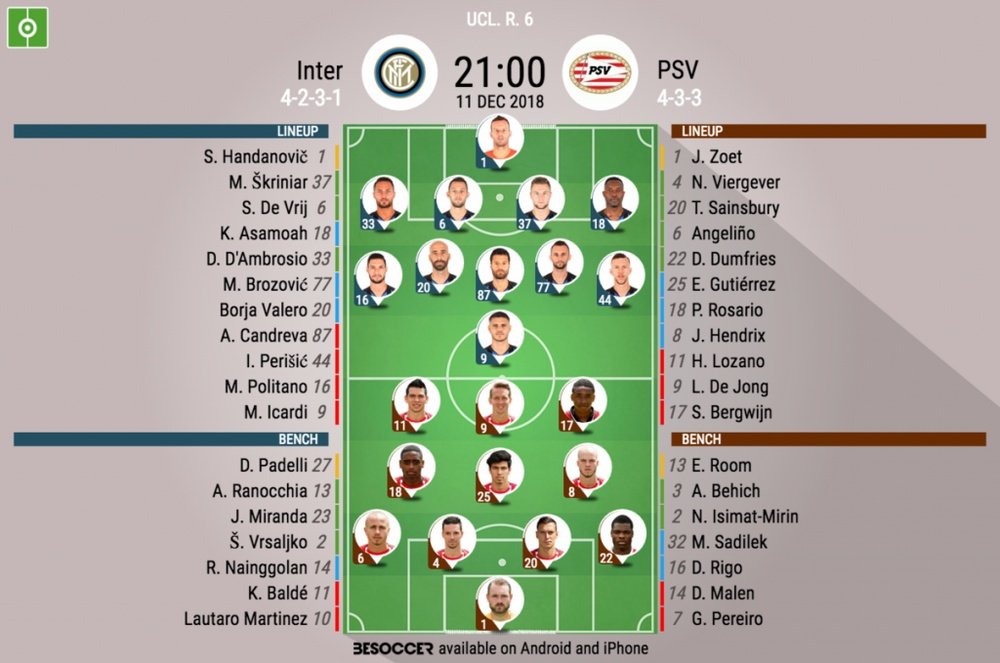 Formazioni ufficiali Inter-PSV. BeSoccer