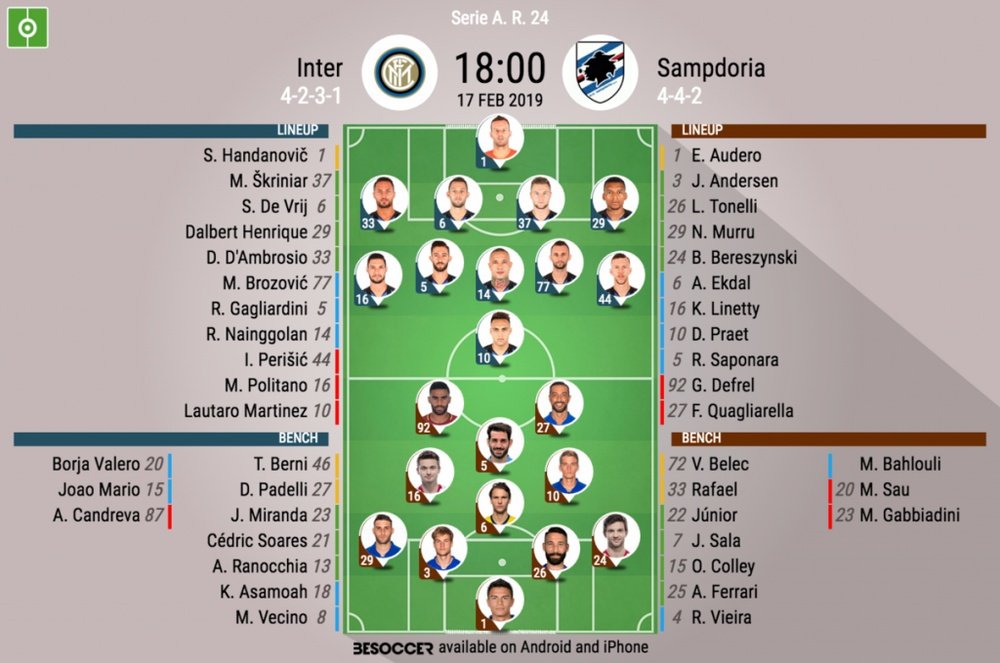 Le formazioni ufficiali di Inter-Sampdoria. BeSoccer