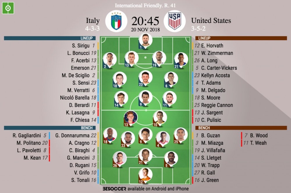 Formazioni ufficiali Italia-Stati Uniti, amichevole 2018. BeSoccer