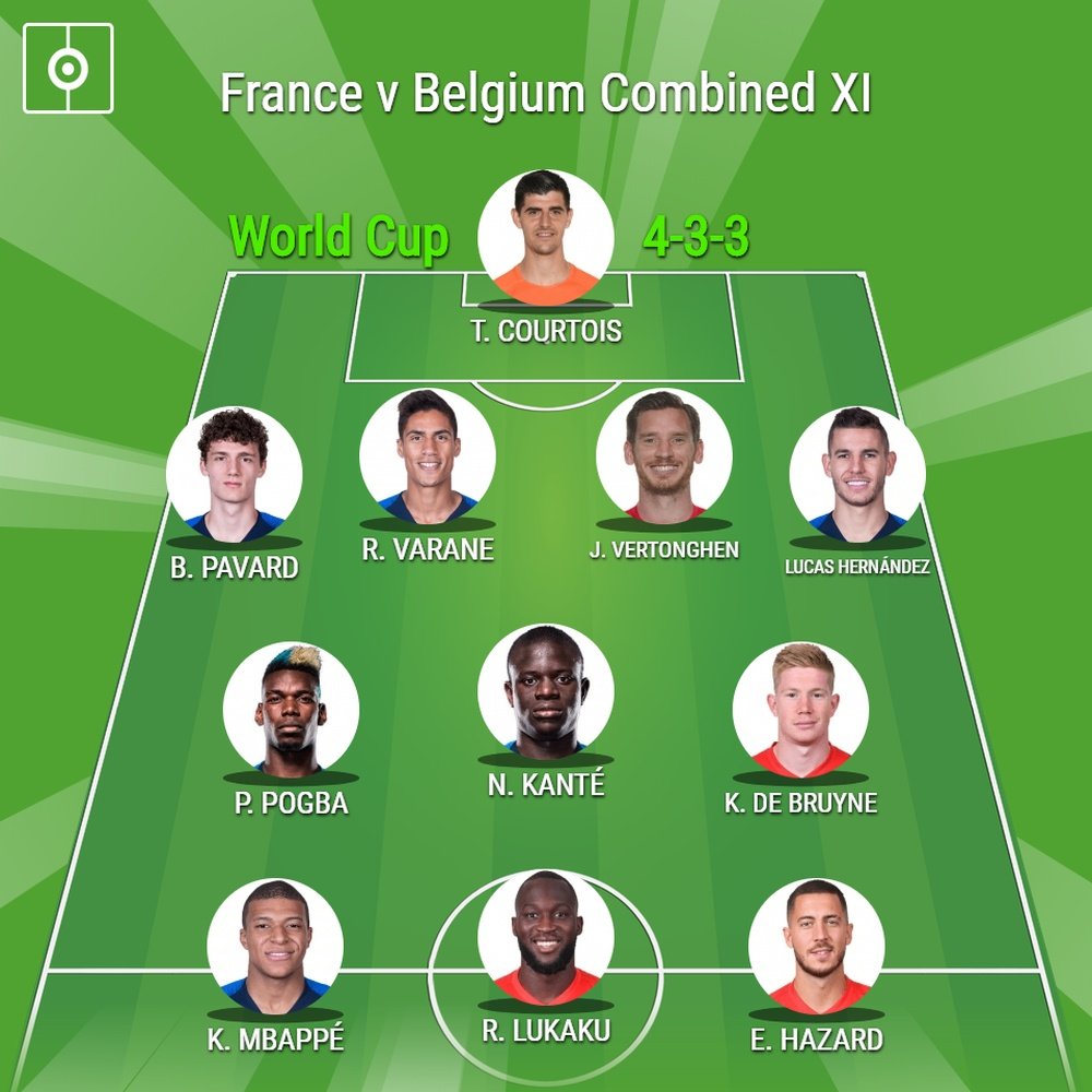 France v Belgium combined XI. BeSoccer