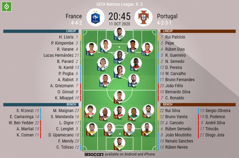 France v Portugal, Nations League 2020/21. League A, matchday 3 - Official line-ups. BESOCCER