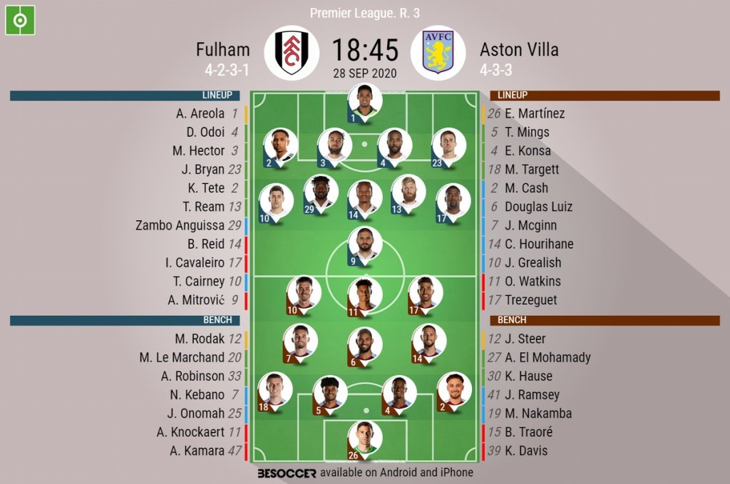 Fulham v Aston Villa, Premier League 2020/2021, 28/9/20, matchday 3 - official lineups. BeSoccer