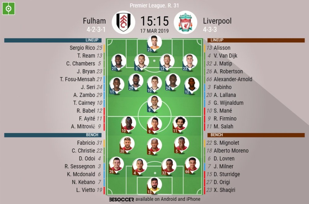 Fulham v Liverpool line-ups, Premier League, Matchday 31. BESOCCER