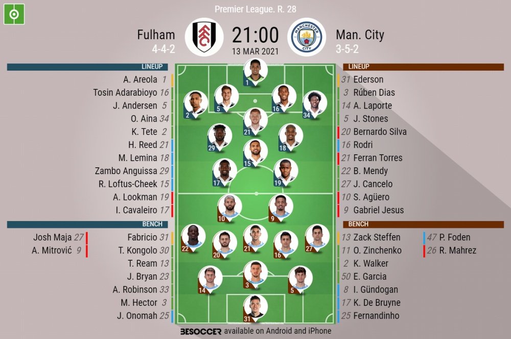 Fulham v Man City, Premier League 2020/21, matchday 28, 13/3/2021 - Official line-ups. BESOCCER