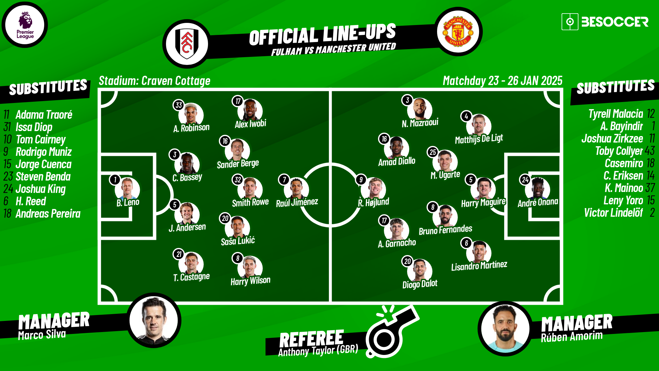 Fulham v Manchester United - as it happened