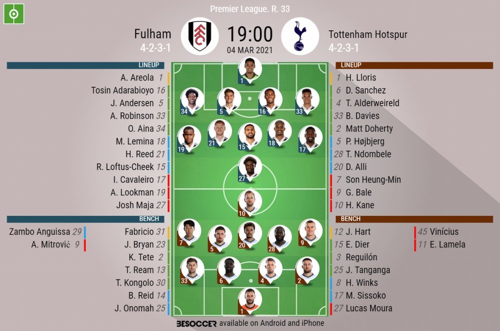 Fulham v Tottenham, Premier League 2020/21, MD33 (rearranged) 4/3/2021 - Official line-ups. BESOCCER