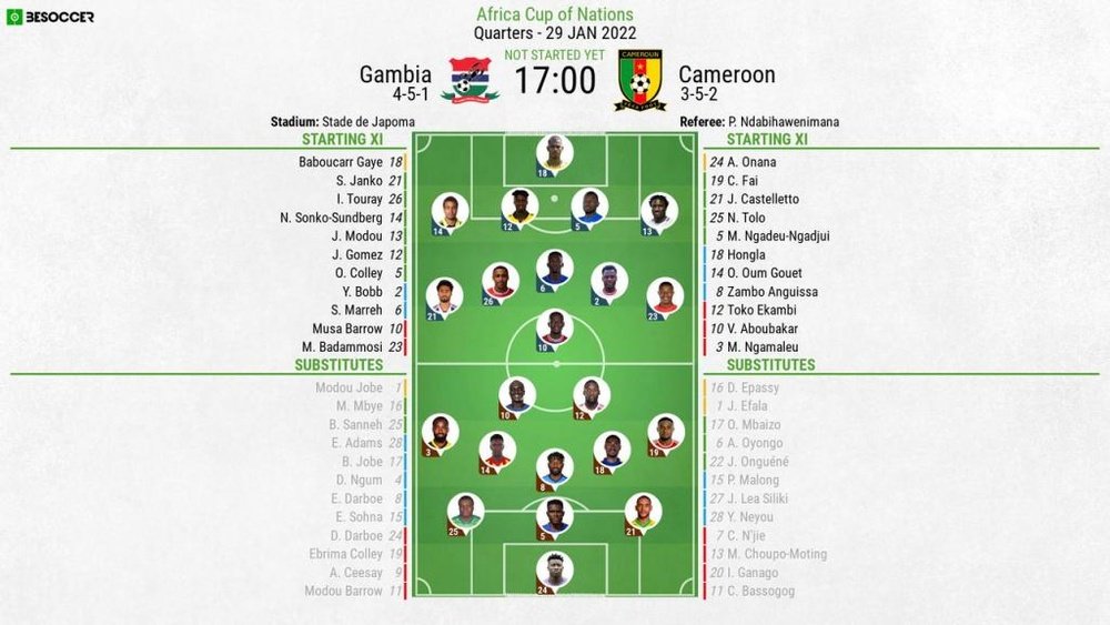 Gambia v Cameroon, African Cup of Nations, quarter-final, 29/1/2022, line-ups. BeSoccer