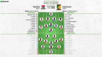 Gambia v Cameroon - as it happened