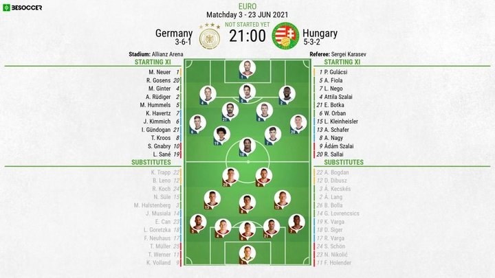 Germany v Hungary - as it happened