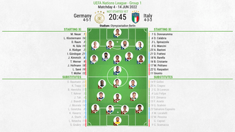 Germany v Italy, UEFA Nations League, Group A3, 14/6/2022 - Official line-ups. BeSoccer
