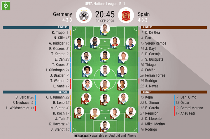 Germany v Spain - as it happened