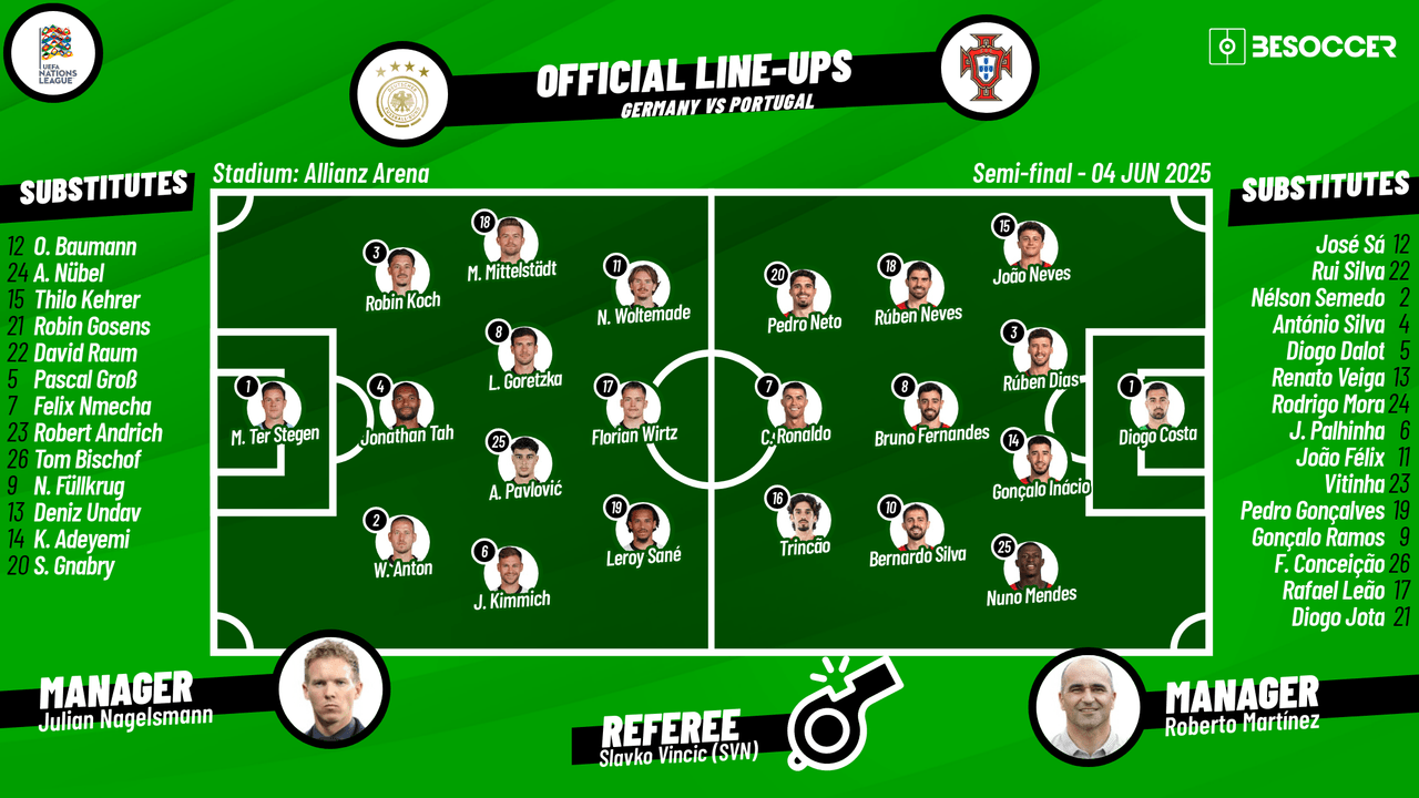 Germany vs Portugal - as it happened